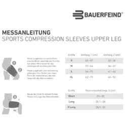 Sports Compression Sleeves Upper Leg
